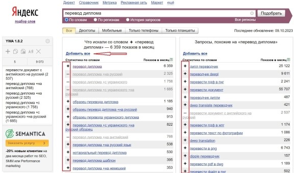 Яндекс Wordstat: полное руководство по использованию сервиса Яндекс Wordstat: полное руководство по использованию сервиса