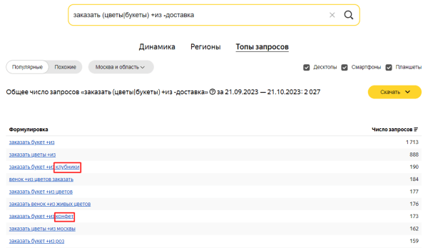 Яндекс Wordstat: полное руководство по использованию сервиса Яндекс Wordstat: полное руководство по использованию сервиса