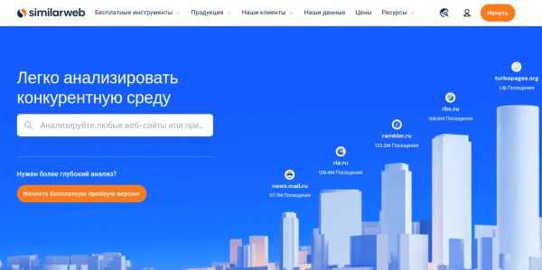 5 сервисов для анализа конкурентов 5 сервисов для анализа конкурентов
