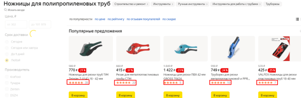 Как легко определять спрос на продукцию. Проводим мини-исследование, привлекая ChatGPT