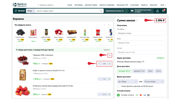 28 способов повысить конверсию интернет-магазина
