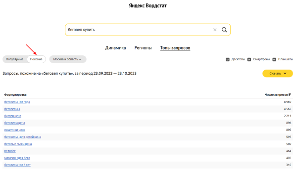 Как узнать статистику запросов в Яндексе и Google по ключевым словам в 2023 году Как узнать статистику запросов в Яндексе и Google по ключевым словам в 2023 году
