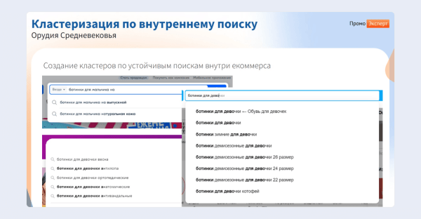 ЧатGPT vs старое доброе SEO:  какие инструменты дадут максимальный рост в зависимости от стадии цифрового развития интернет-магазина