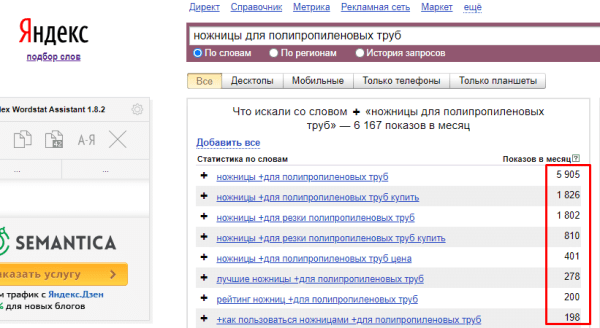 Как легко определять спрос на продукцию. Проводим мини-исследование, привлекая ChatGPT