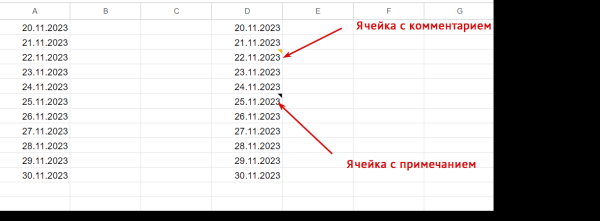 «Google Таблицы»: подробное руководство по работе с инструментом «Google Таблицы»: подробное руководство по работе с инструментом