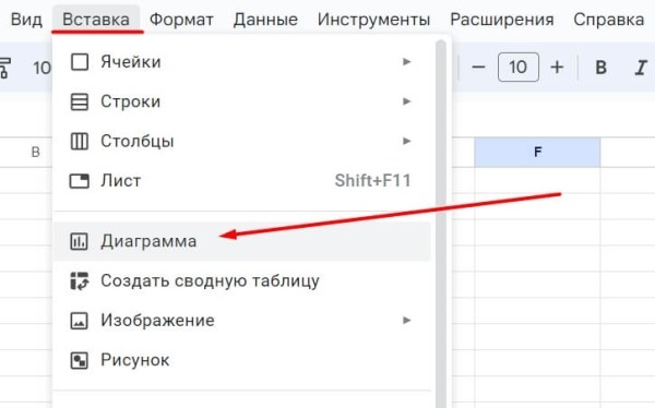 «Google Таблицы»: подробное руководство по работе с инструментом «Google Таблицы»: подробное руководство по работе с инструментом