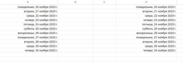 «Google Таблицы»: подробное руководство по работе с инструментом «Google Таблицы»: подробное руководство по работе с инструментом