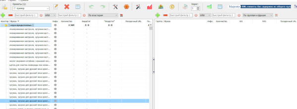 Что такое SILO-структура сайта и как ее создать
