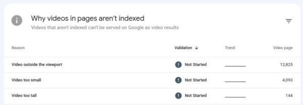 Обзор обновлений в поиске Яндекса и Google за 2023 год