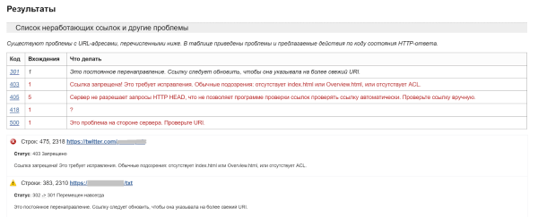 Как проверить валидность кода и найти ошибки в HTML и CSS Как проверить валидность кода и найти ошибки в HTML и CSS