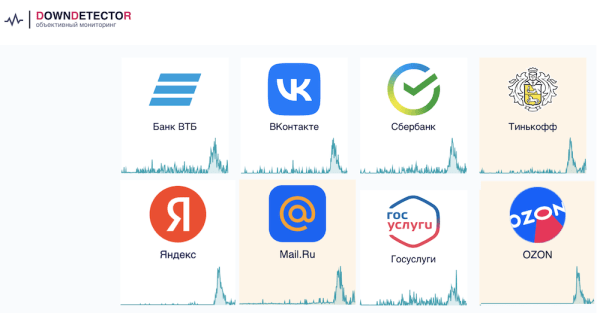 
            Работа сайтов в зоне .RU восстановлена
        