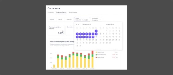 Локальное SEO – продвигаем компанию на геосервисах своими руками