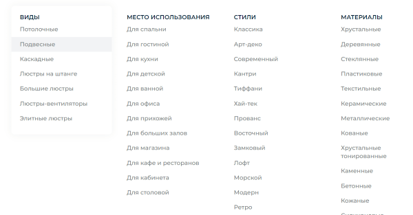 
            Как ранжируются сайты в тематике «Товары для освещения»
        