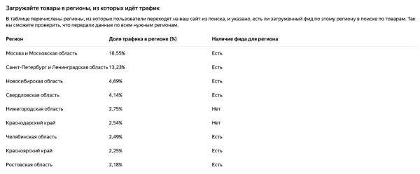 Обзор обновлений в поиске Яндекса и Google за 2023 год