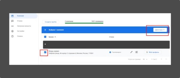 Локальное SEO – продвигаем компанию на геосервисах своими руками