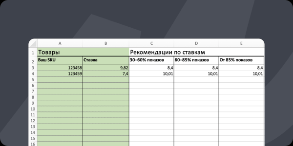 В Яндекс Маркет появилась библиотека фонов для баннеров с YandexGPT