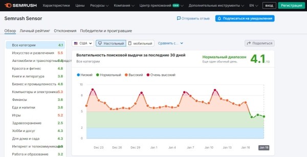 
            Зачем быть уникальным в мире, где все можно скопировать
        