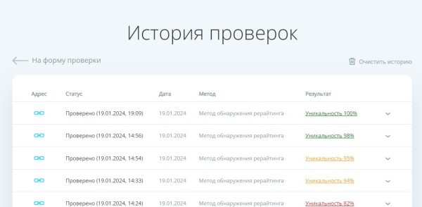 
            Зачем быть уникальным в мире, где все можно скопировать
        