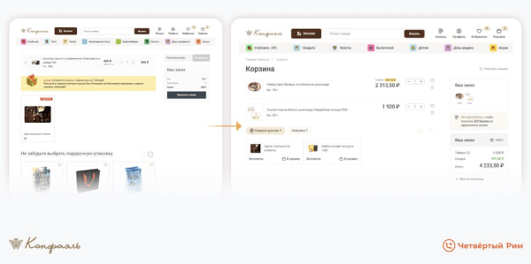 
            Маркетинг для шоколадной фабрики. На 34% выше средний чек
        