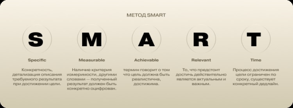 Сила воли бесполезна в достижении целей… Или нет? Сила воли бесполезна в достижении целей… Или нет?