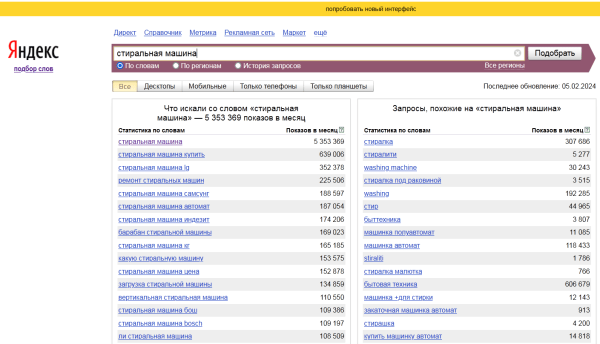 Как наращивать трафик без вложений