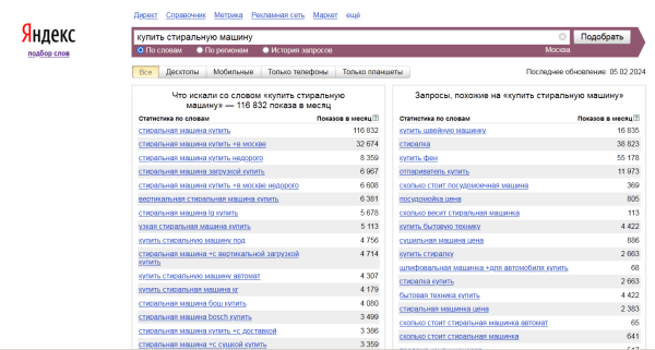 Как наращивать трафик без вложений