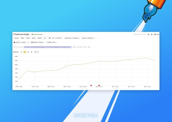 Нейросети в SEO: как использовать ИИ для продвижения сайтов Нейросети в SEO: как использовать ИИ для продвижения сайтов