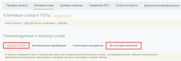Увеличили трафик из Яндекса и количество регистраций из блога в 2 раза за месяц. Кейс PromoPult