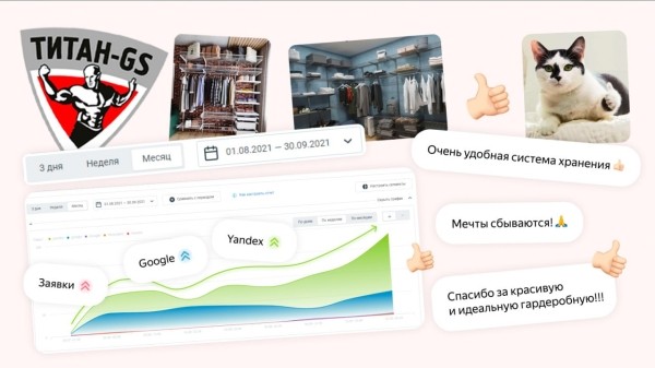 Как мебельные магазины продвигаются в Яндекс Директ и экономят на привлечении лидов