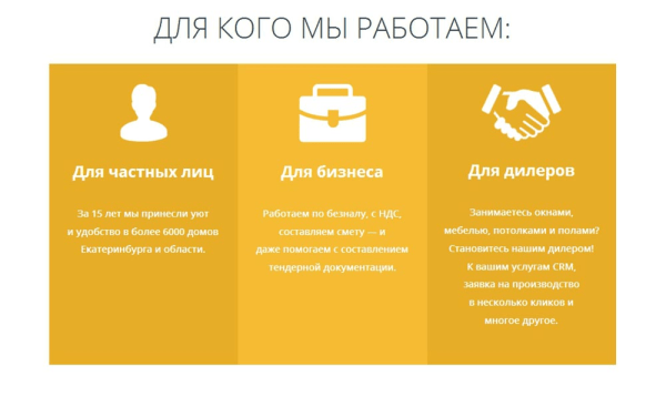 Продающие сайты: структура, элементы, рекомендации по созданию