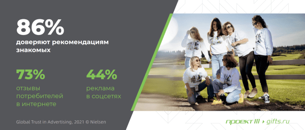 Мерч и IT: на что обратить внимание в 2024 году