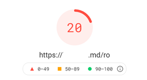 Как попасть в топ-10 Яндекса и Google при продвижении сайта на регион Молдовы