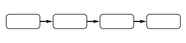 Структура сайта: виды, разделы, требования для SEO-продвижения Структура сайта: виды, разделы, требования для SEO-продвижения