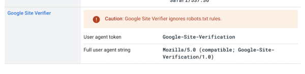 
            Google добавил в список краулеров новый user-agent
        