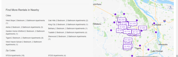 Как создавать облака запросов и получать по ним трафик Как создавать облака запросов и получать по ним трафик