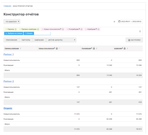 
            В MyTracker заработала кросс-девайс атрибуция и реатрибуция пользователей
        