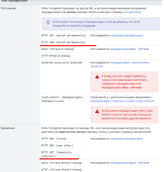 Опасны ли 308 и 307 редиректы для SEO вашего сайта
Опасны ли 308 и 307 редиректы для SEO вашего сайта