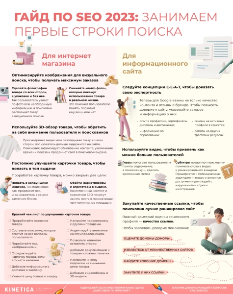 Гайд по SEO 2023: занимаем первые строки поиска