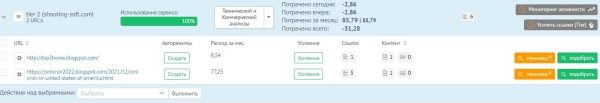 Продвижение на Запад. Как кратно увеличить трафик и вывести в топ-10 сайт для американского рынка