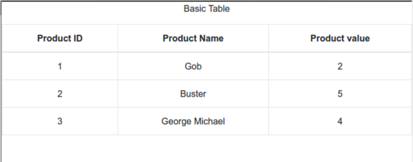 Работа с таблицами в React: часть вторая