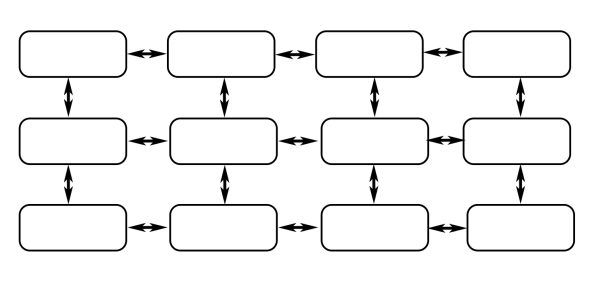 Структура сайта: виды, разделы, требования для SEO-продвижения Структура сайта: виды, разделы, требования для SEO-продвижения