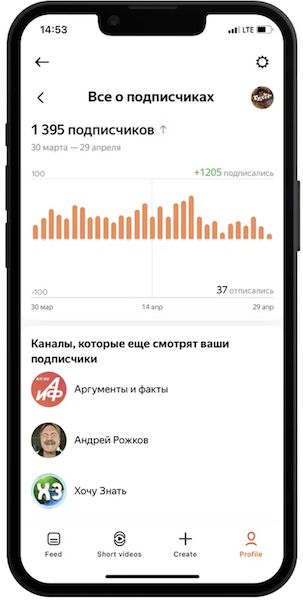 
            В студии Дзена появился раздел «Все о подписчиках»
        