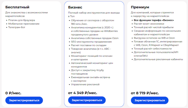 
            Выбор ниши для Wildberries: способы, особенности, инструменты
        