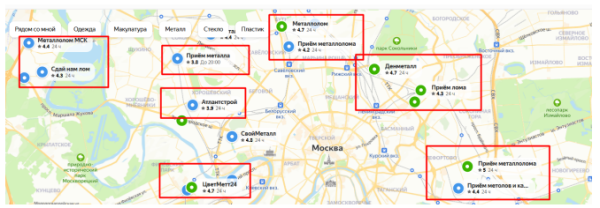 Как продвигать пункты приема металлолома: особенности, рекомендации, кейсы 