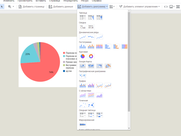
            Как мы победили рутину и сэкономили время, но остались понятны клиентам. Кейс
        