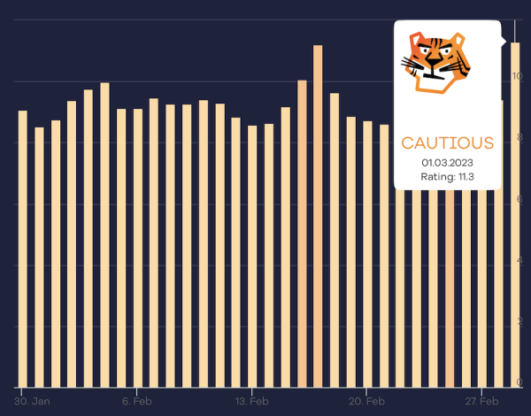 Весенний шторм в выдаче Google
Весенний шторм в выдаче Google