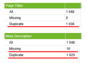
            Как попасть в топ-10 Yandex и Google при продвижении сайта на регион Молдовы
        