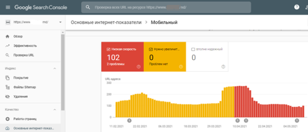
            Как попасть в топ-10 Yandex и Google при продвижении сайта на регион Молдовы
        