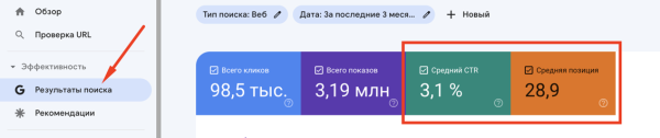 
            Как получить больше трафика за счет оптимизации сниппета
        