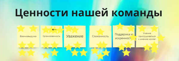 Внедрение Agile в SEO-студию. Кейс Внедрение Agile в SEO-студию. Кейс